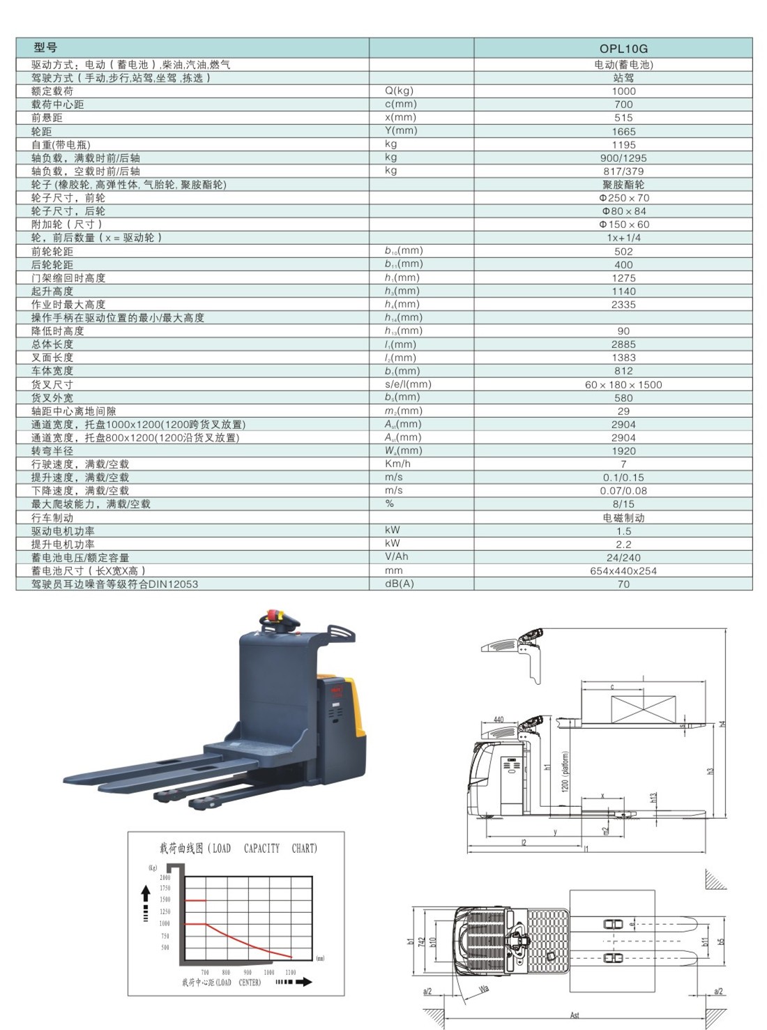 全電動堆垛車 / OPL10G