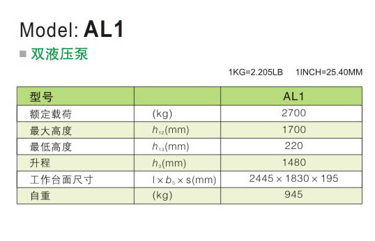 液壓蹬車橋 / AL1